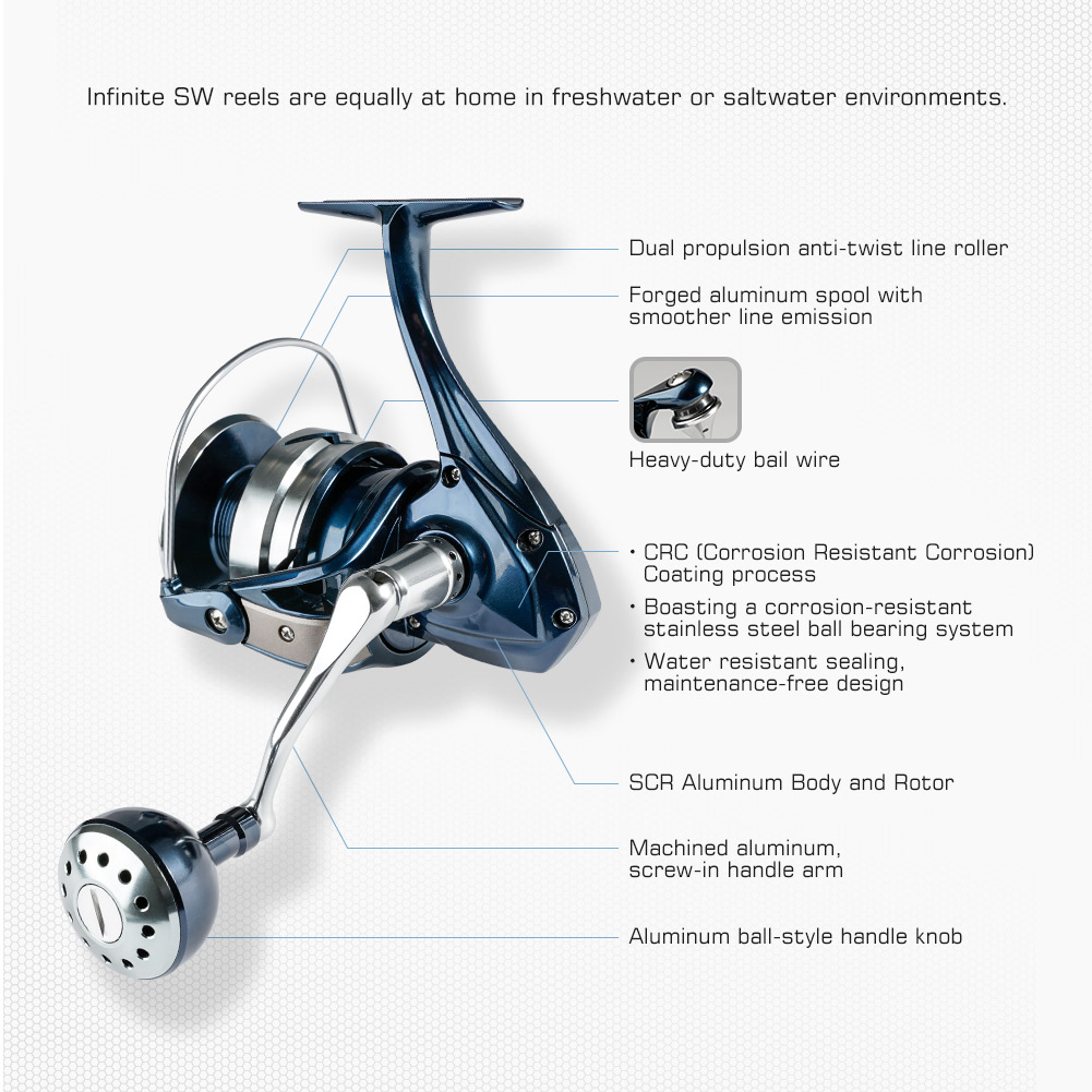 Noeby Spinning Visserij-reel 2 - Shimano Reel Stradic recensie en prijs