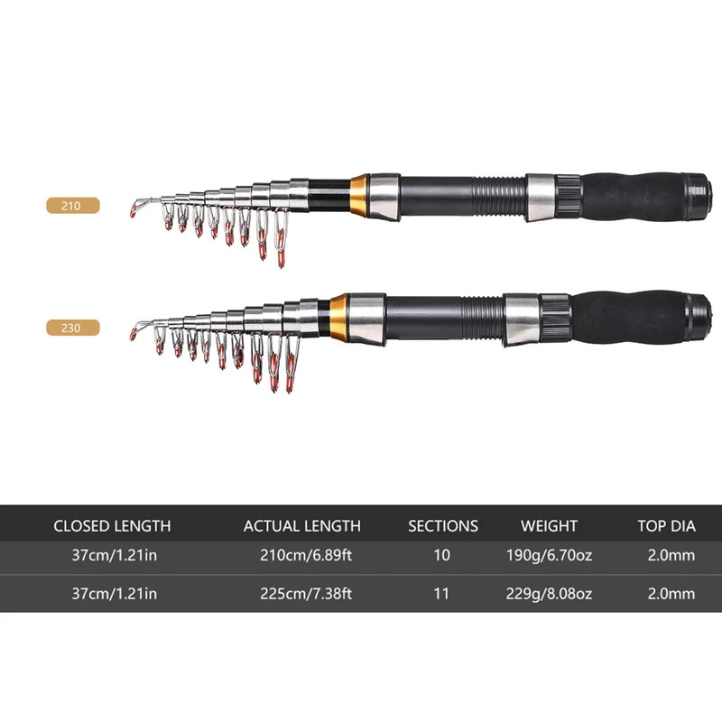 BRAVMAK 2.1/2.3 mTelescopische - Fishing Line Spooler recensie en prijs