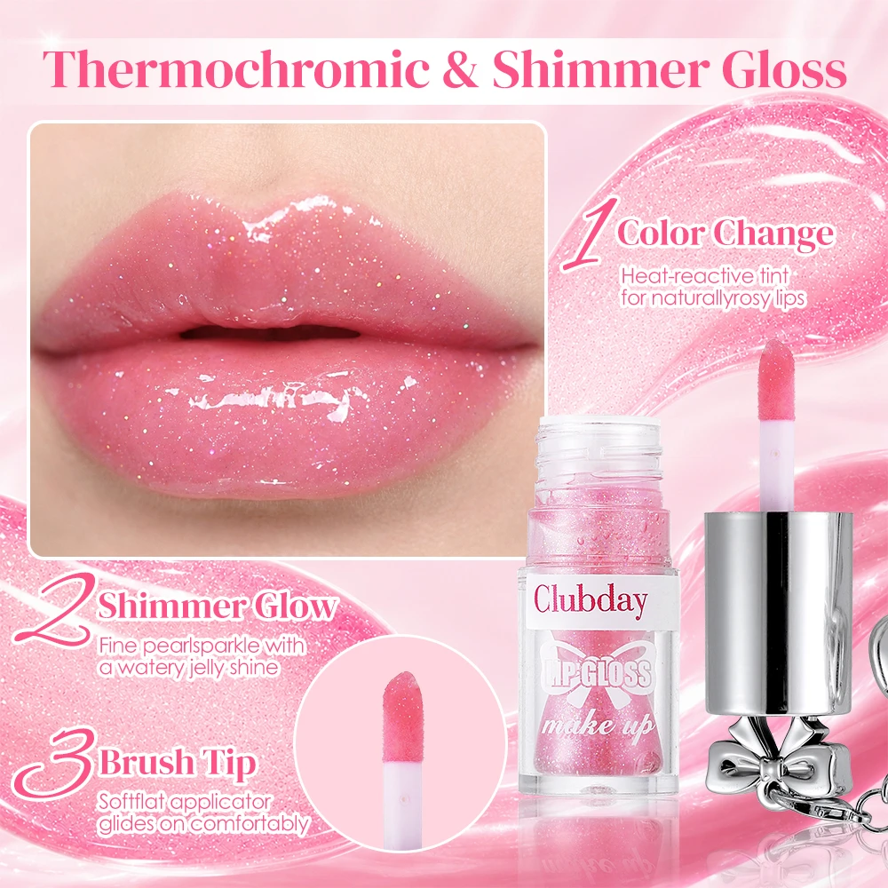 Mini Pendant Color Shift Lipgl - Copolymer Line recensie en prijs